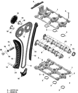 ROTAX - Valve Train