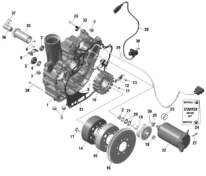ROTAX - Magneto and Electric Starter