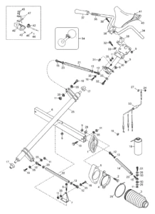 Steering