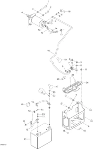 Electrical System RAVE