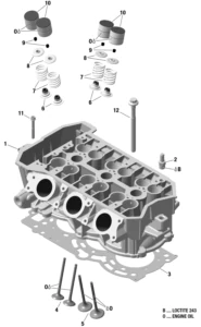ROTAX - Cylinder Head