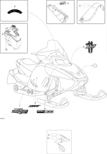 Decals