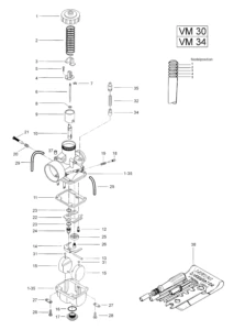 Carburetor