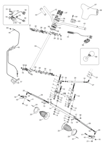 Steering