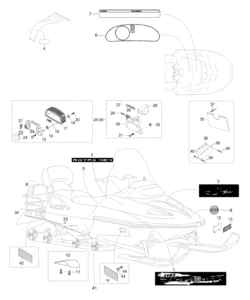 Equipment