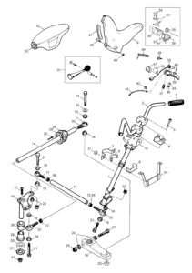 Steering