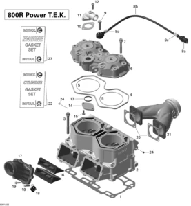 Cylinder and Cylinder Head