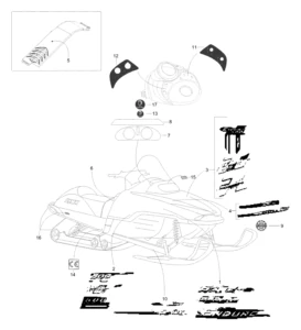 Decals