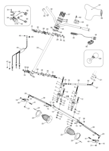 Steering