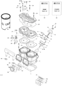 Cylinder