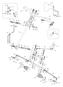 Steering