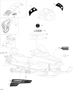 Decals