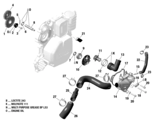ROTAX - Engine Cooling