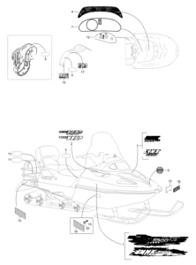 Equipment