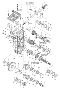 Gearbox