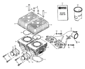 Cylinder