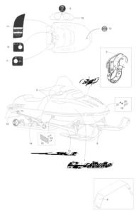 Equipment
