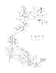 Steering System