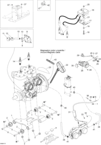 Engine And Engine Support