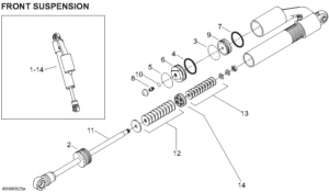 Take Apart Shock, Front