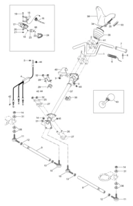 Steering