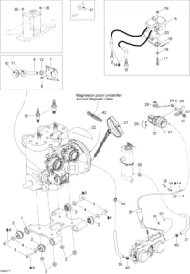 Engine And Engine Support